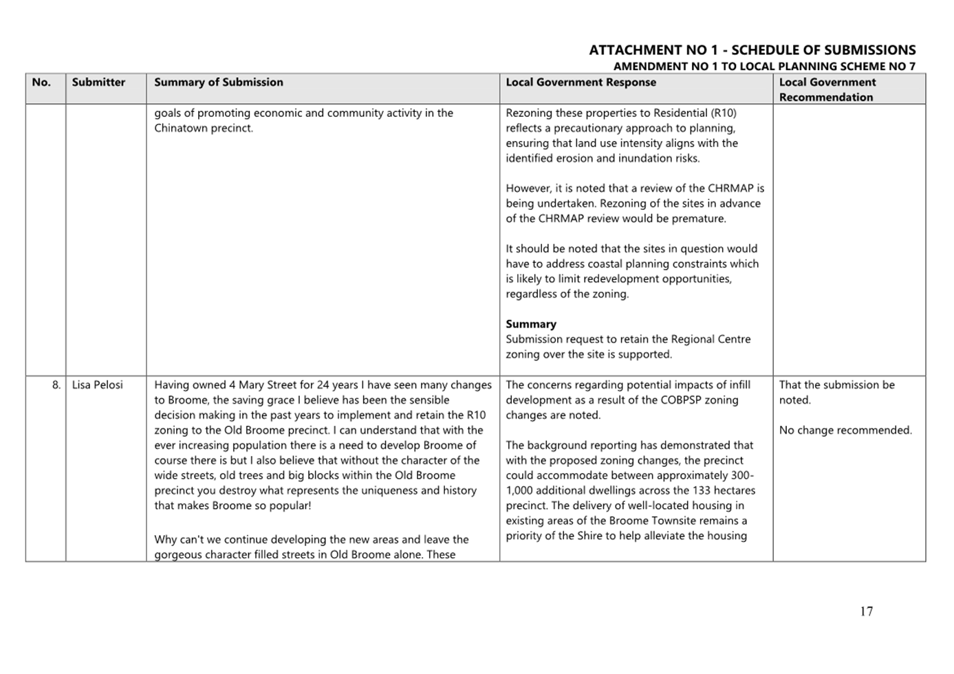 A document with text on it

AI-generated content may be incorrect.