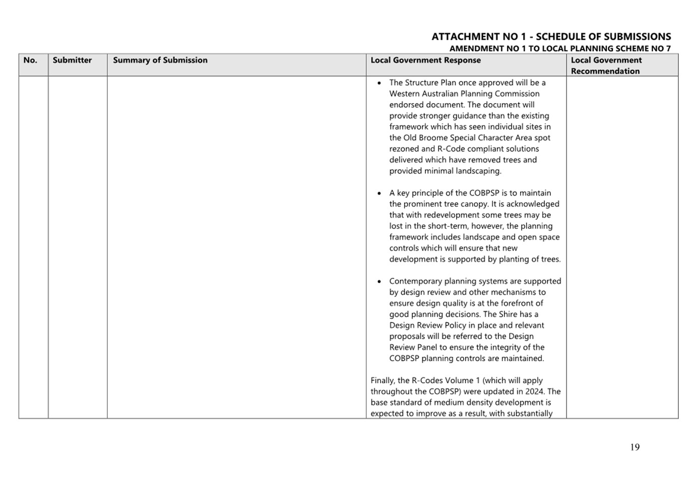 A document with text on it

AI-generated content may be incorrect.