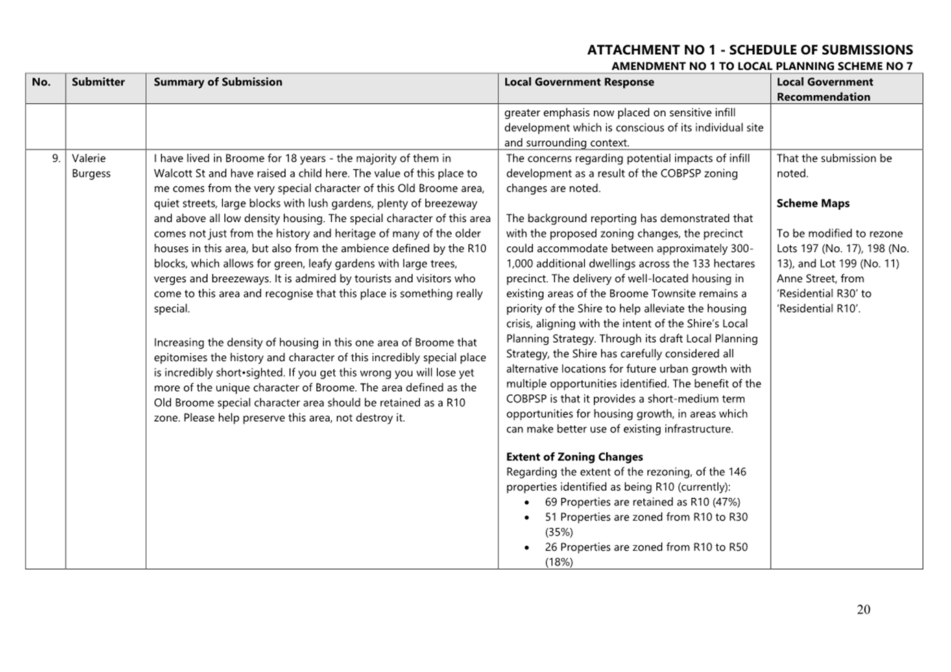 A document with text on it

AI-generated content may be incorrect.