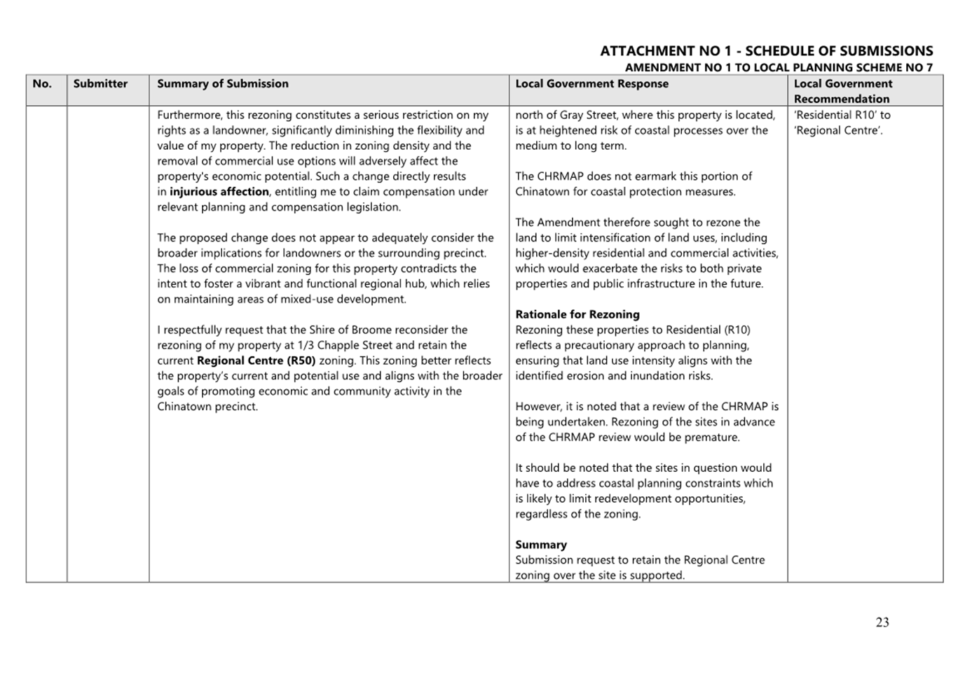 A close-up of a document

AI-generated content may be incorrect.