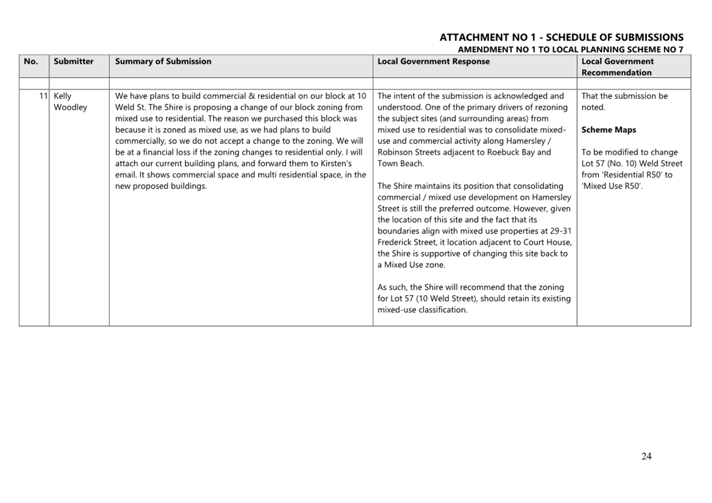 A close-up of a document

AI-generated content may be incorrect.