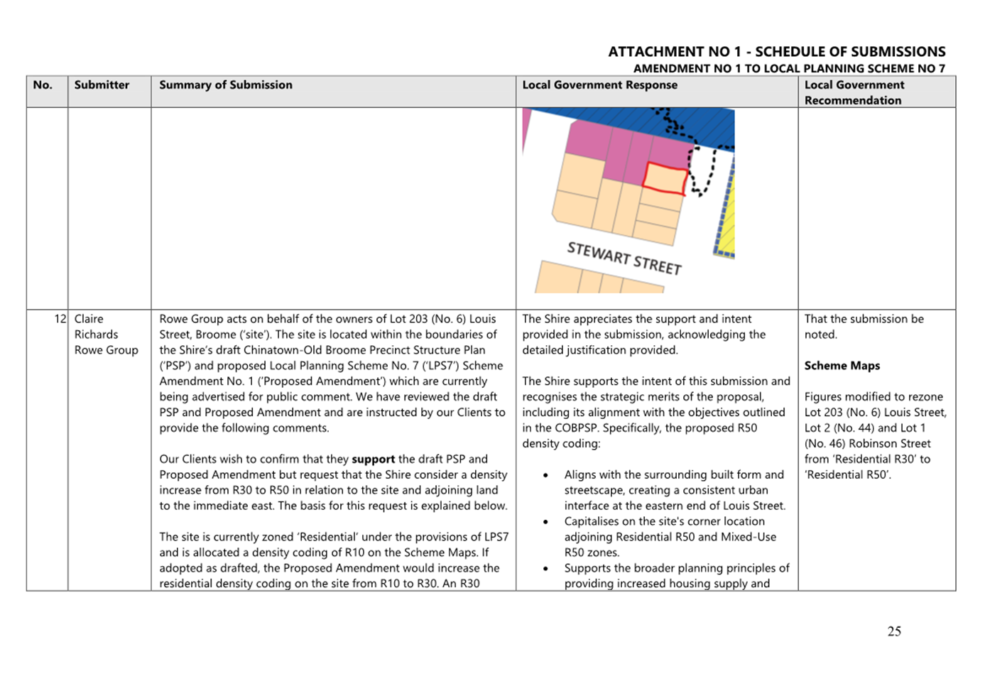 A close-up of a document

AI-generated content may be incorrect.