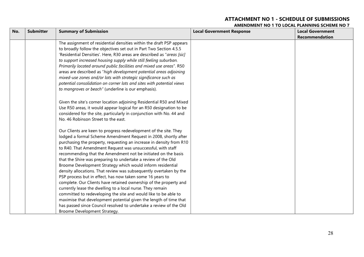 A document with text on it

AI-generated content may be incorrect.