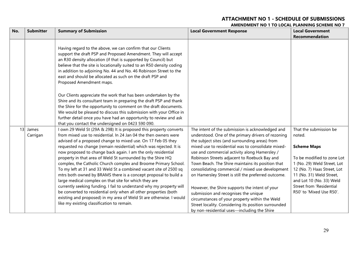 A document with text on it

AI-generated content may be incorrect.