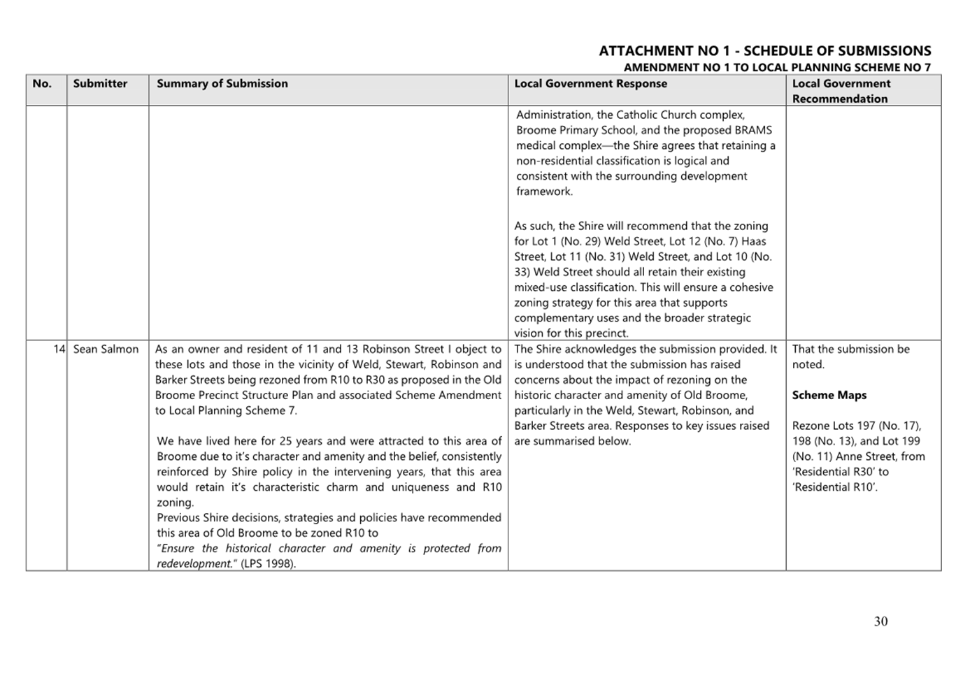 A document with text on it

AI-generated content may be incorrect.