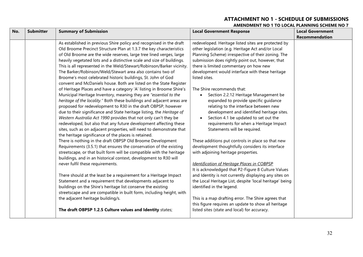 A document with text on it

AI-generated content may be incorrect.