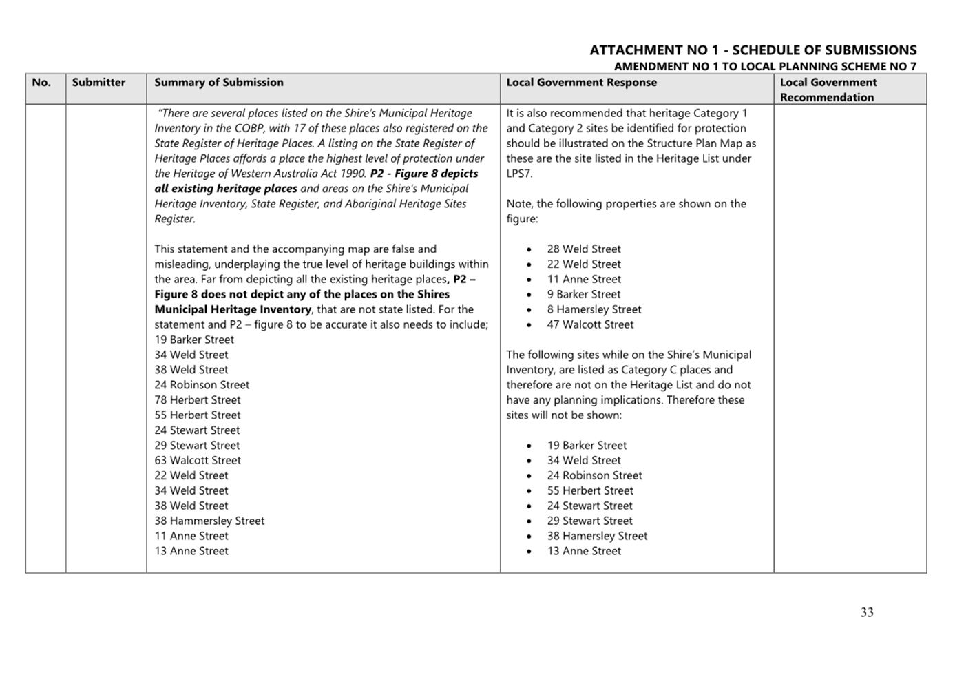A document with text on it

AI-generated content may be incorrect.