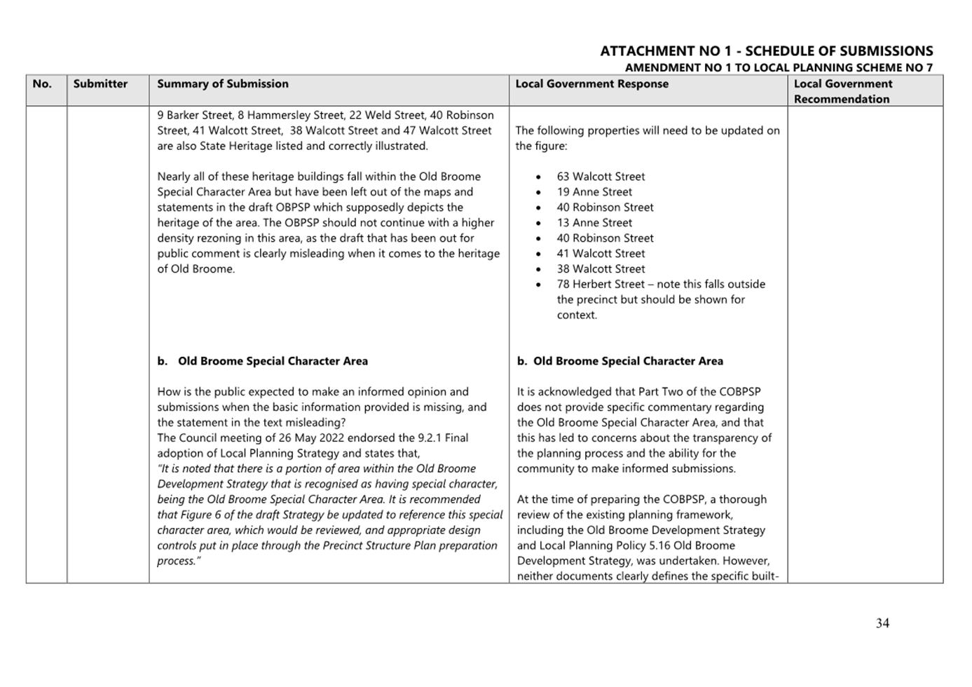 A document with text on it

AI-generated content may be incorrect.