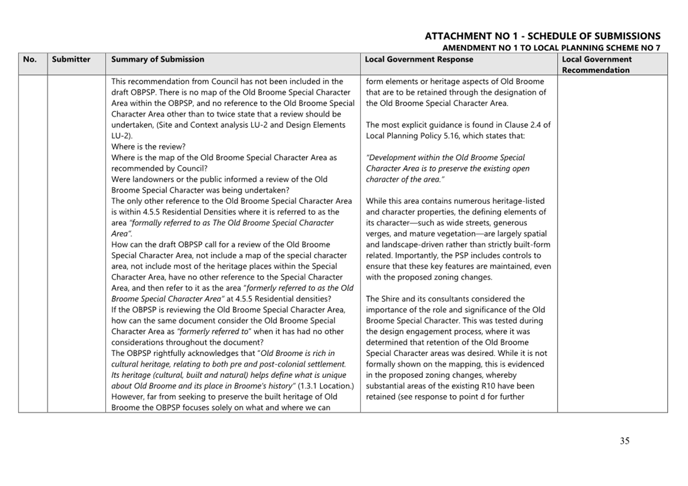 A document with text on it

AI-generated content may be incorrect.