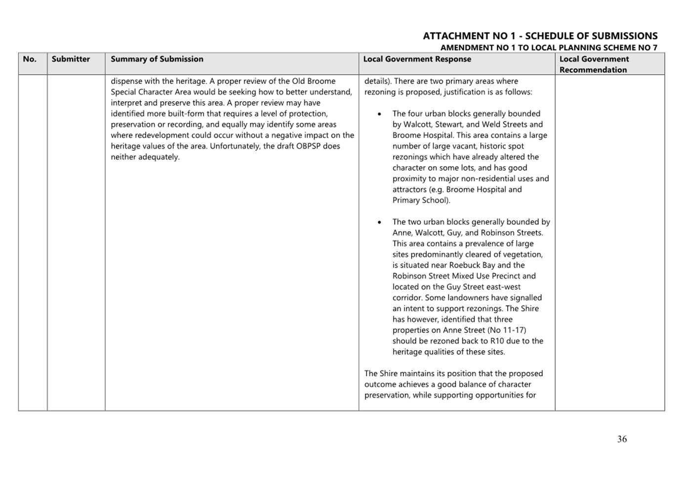 A document with text on it

AI-generated content may be incorrect.