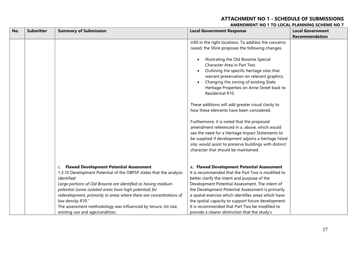 A close-up of a document

AI-generated content may be incorrect.