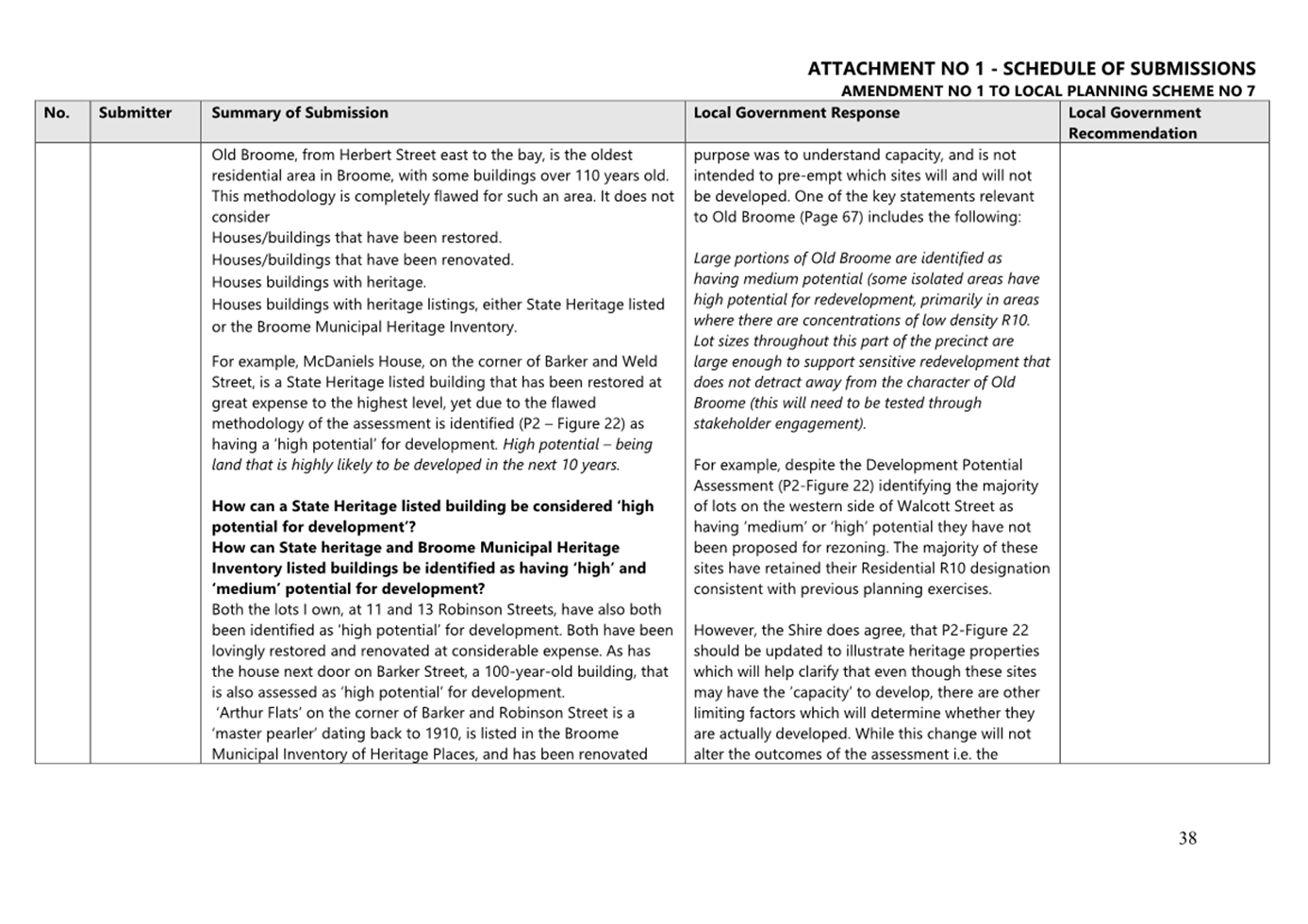 A close-up of a document

AI-generated content may be incorrect.