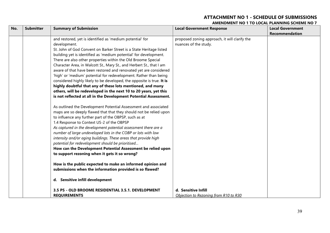 A document with text on it

AI-generated content may be incorrect.