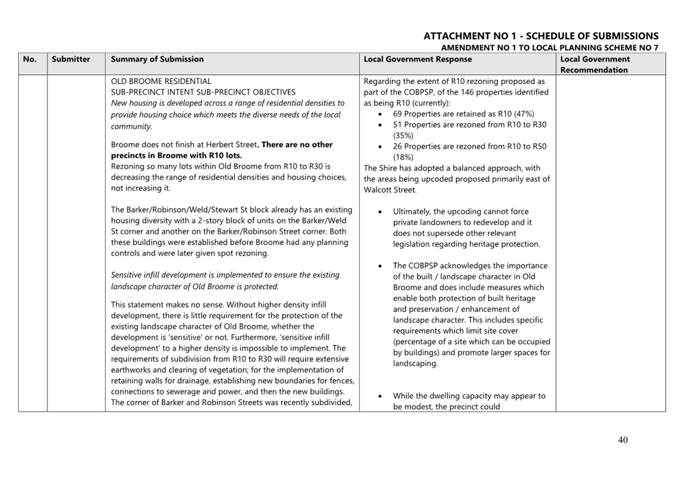 A document with text on it

AI-generated content may be incorrect.