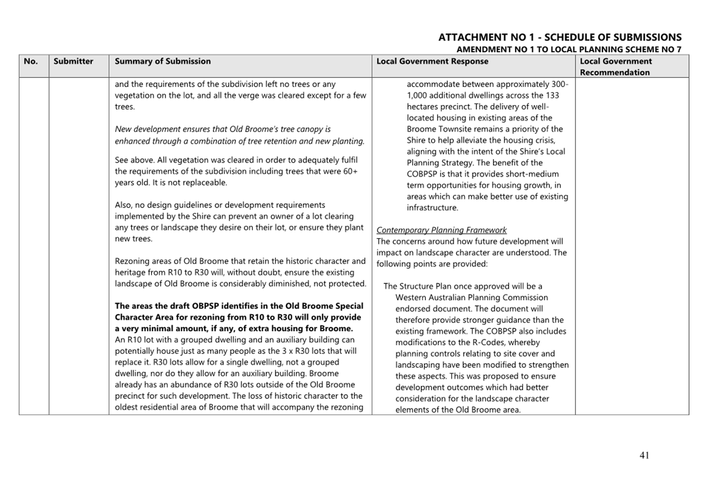 A close-up of a document

AI-generated content may be incorrect.