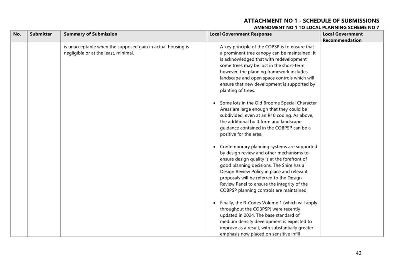 A document with text on it

AI-generated content may be incorrect.
