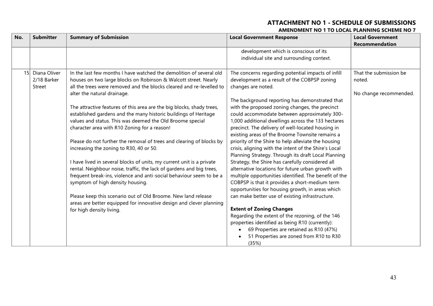 A document with text on it

AI-generated content may be incorrect.