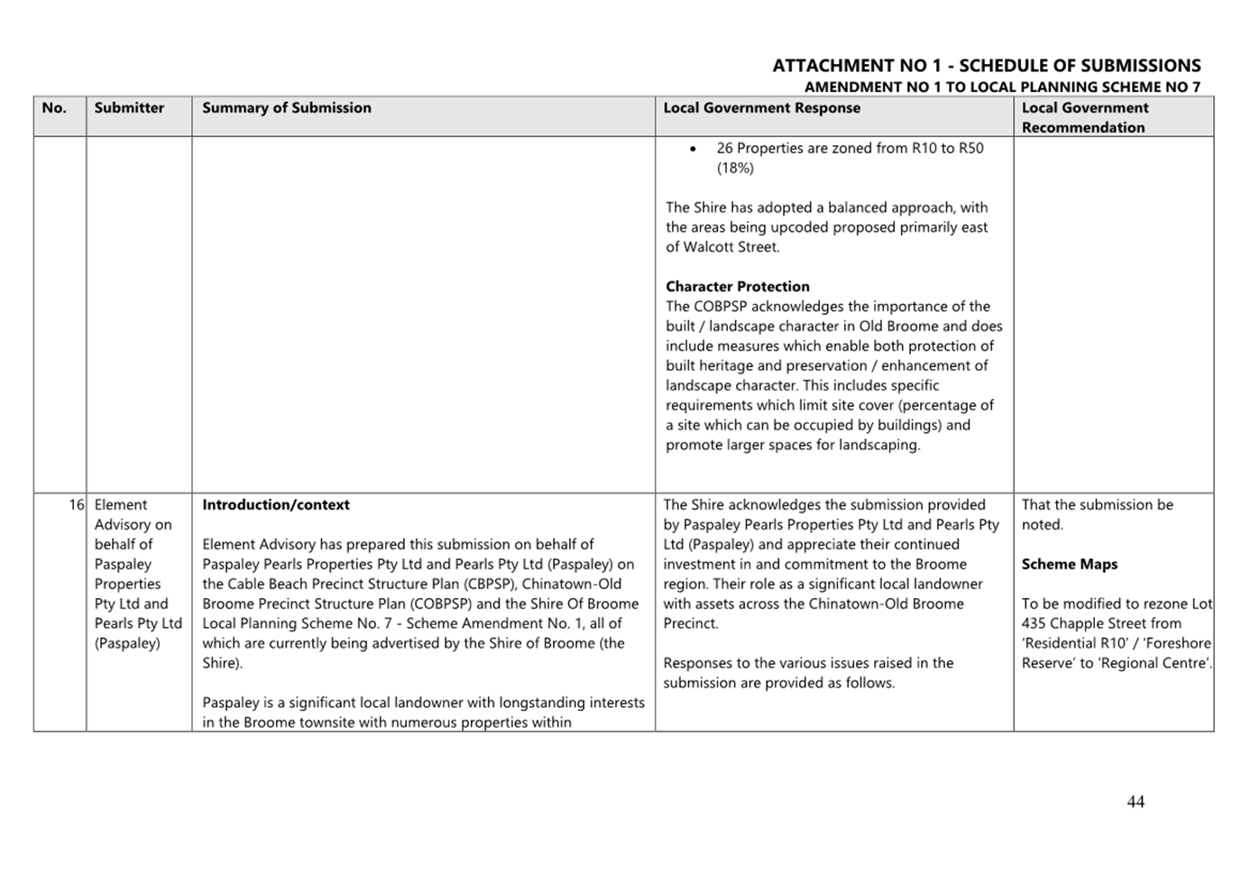 A document with text on it

AI-generated content may be incorrect.
