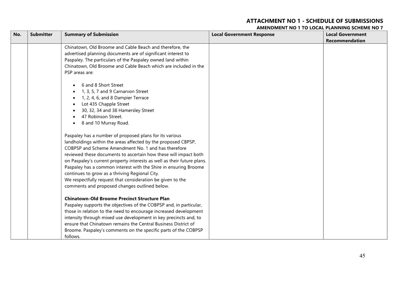 A close-up of a schedule

AI-generated content may be incorrect.