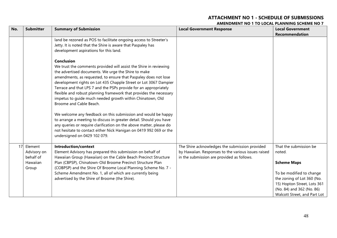 A close-up of a document

AI-generated content may be incorrect.