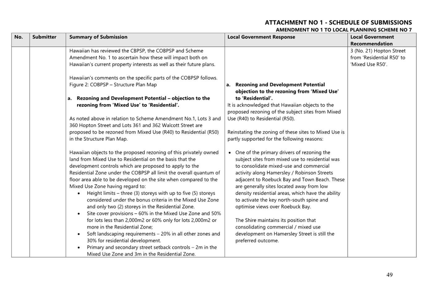 A document with text on it

AI-generated content may be incorrect.