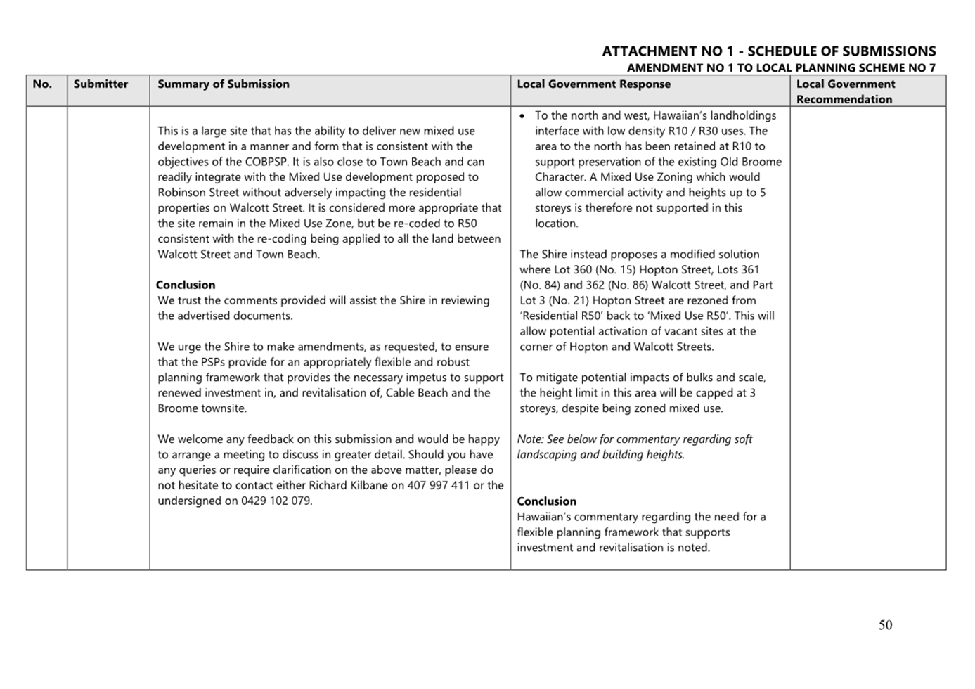 A document with text on it

AI-generated content may be incorrect.