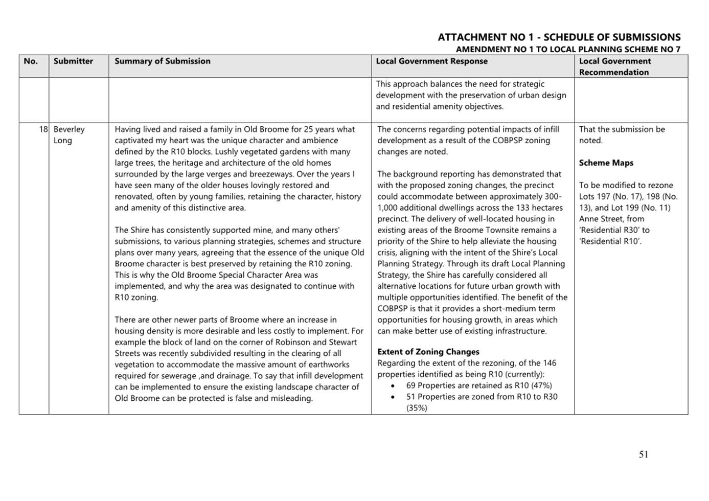 A close-up of a document

AI-generated content may be incorrect.
