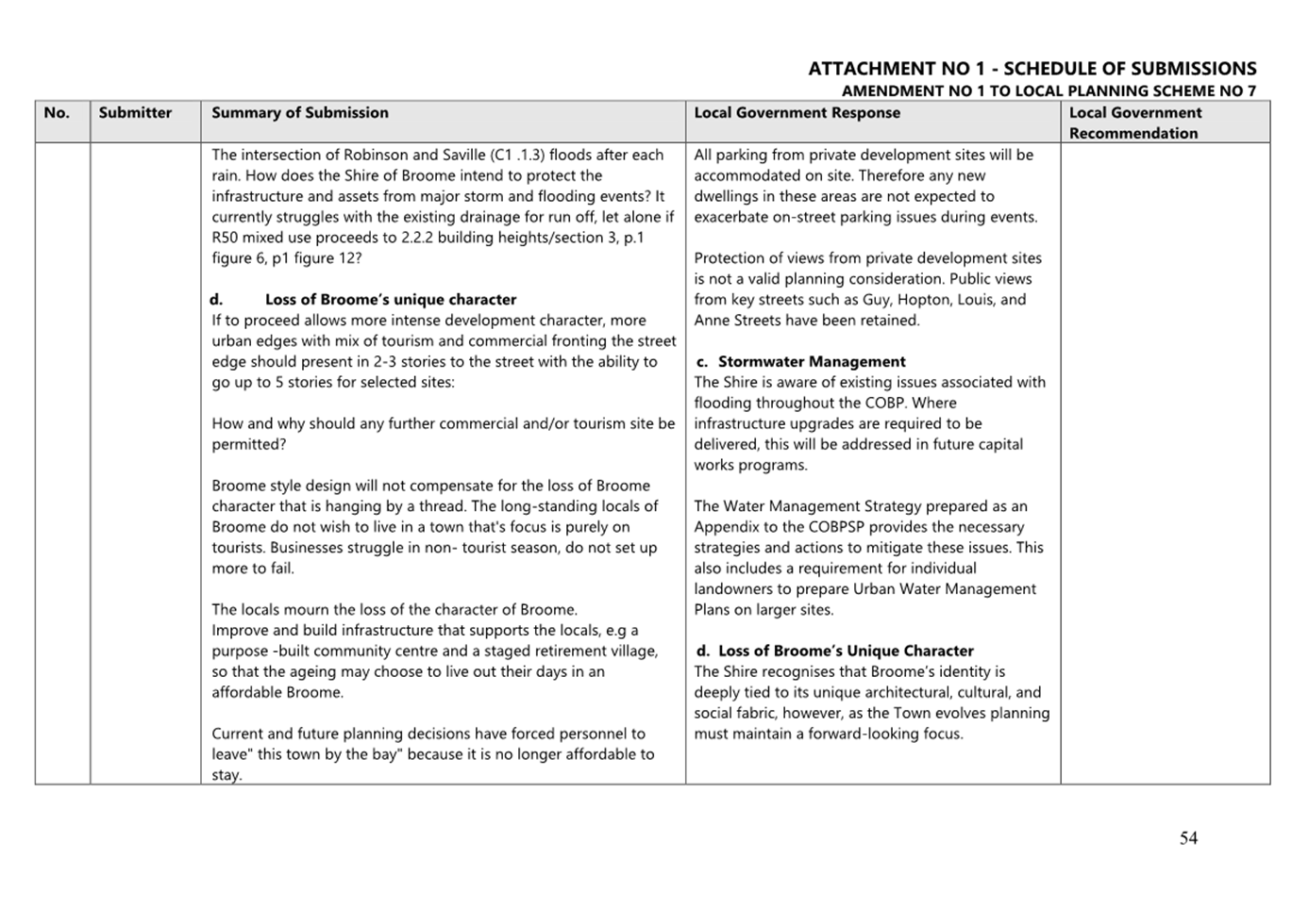 A document with text on it

AI-generated content may be incorrect.
