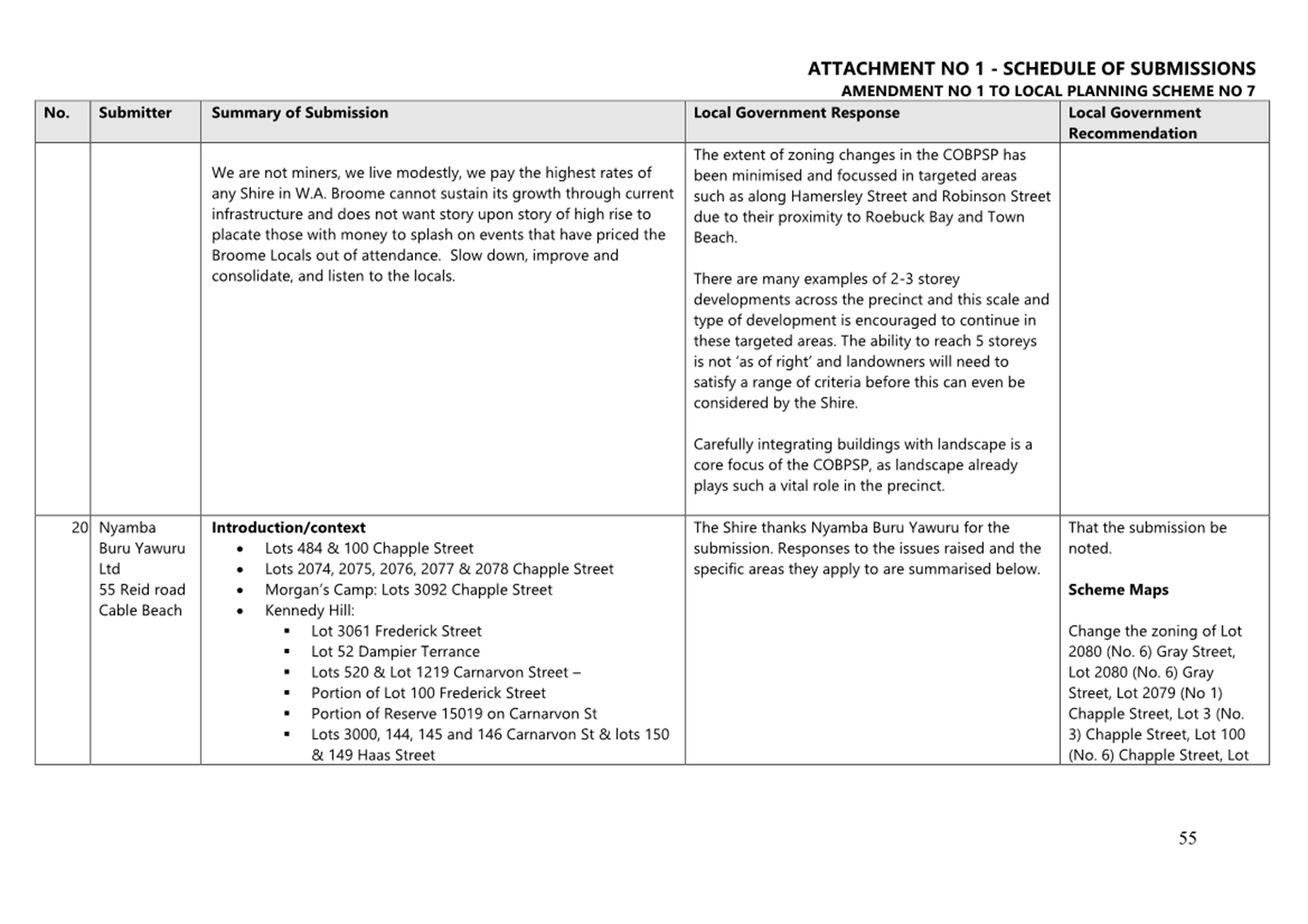 A document with text on it

AI-generated content may be incorrect.