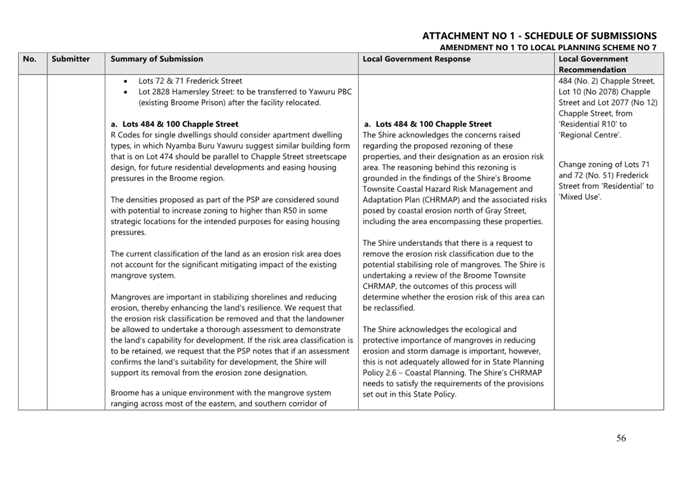 A document with text on it

AI-generated content may be incorrect.