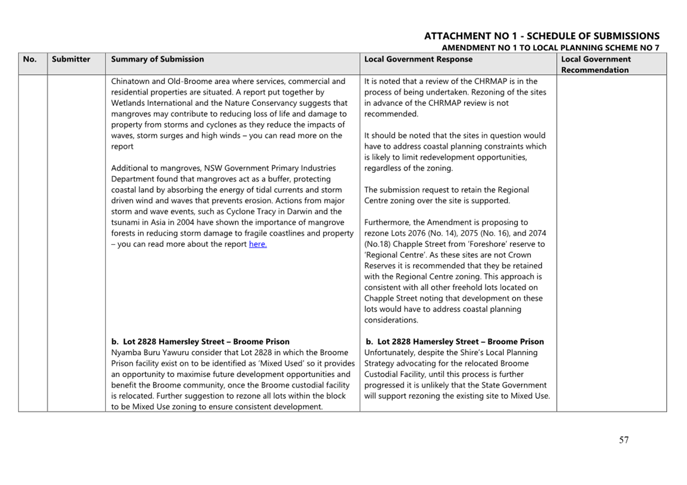 A close-up of a document

AI-generated content may be incorrect.