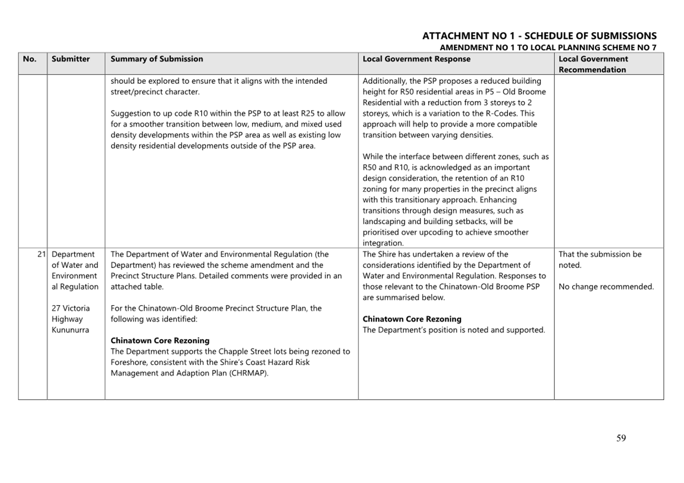 A document with text and images

AI-generated content may be incorrect.