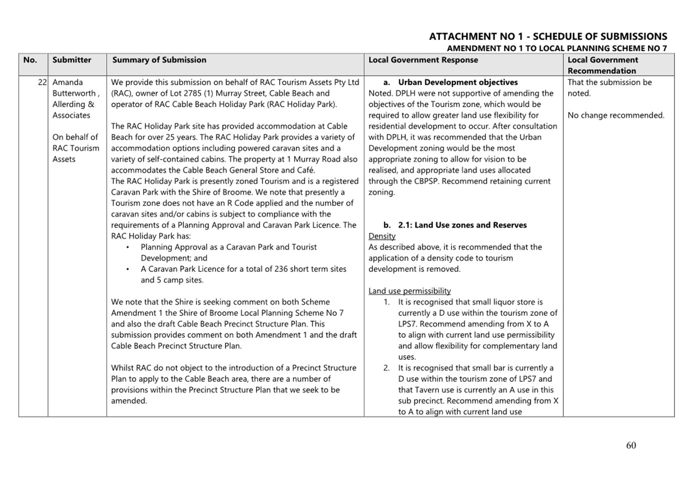A document with text on it

AI-generated content may be incorrect.