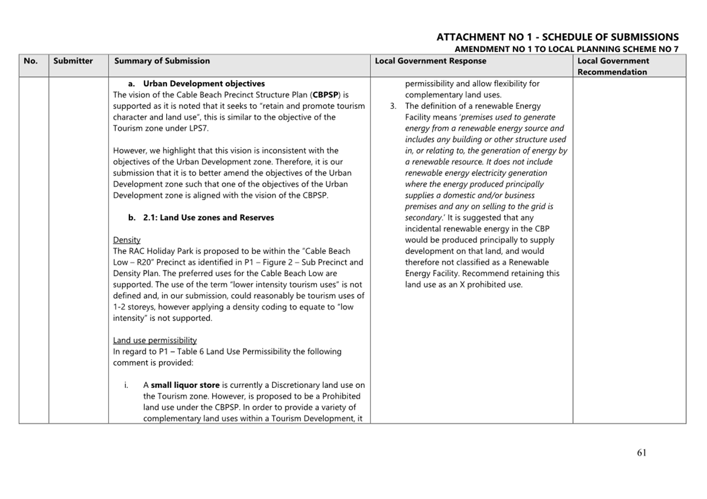 A document with text on it

AI-generated content may be incorrect.