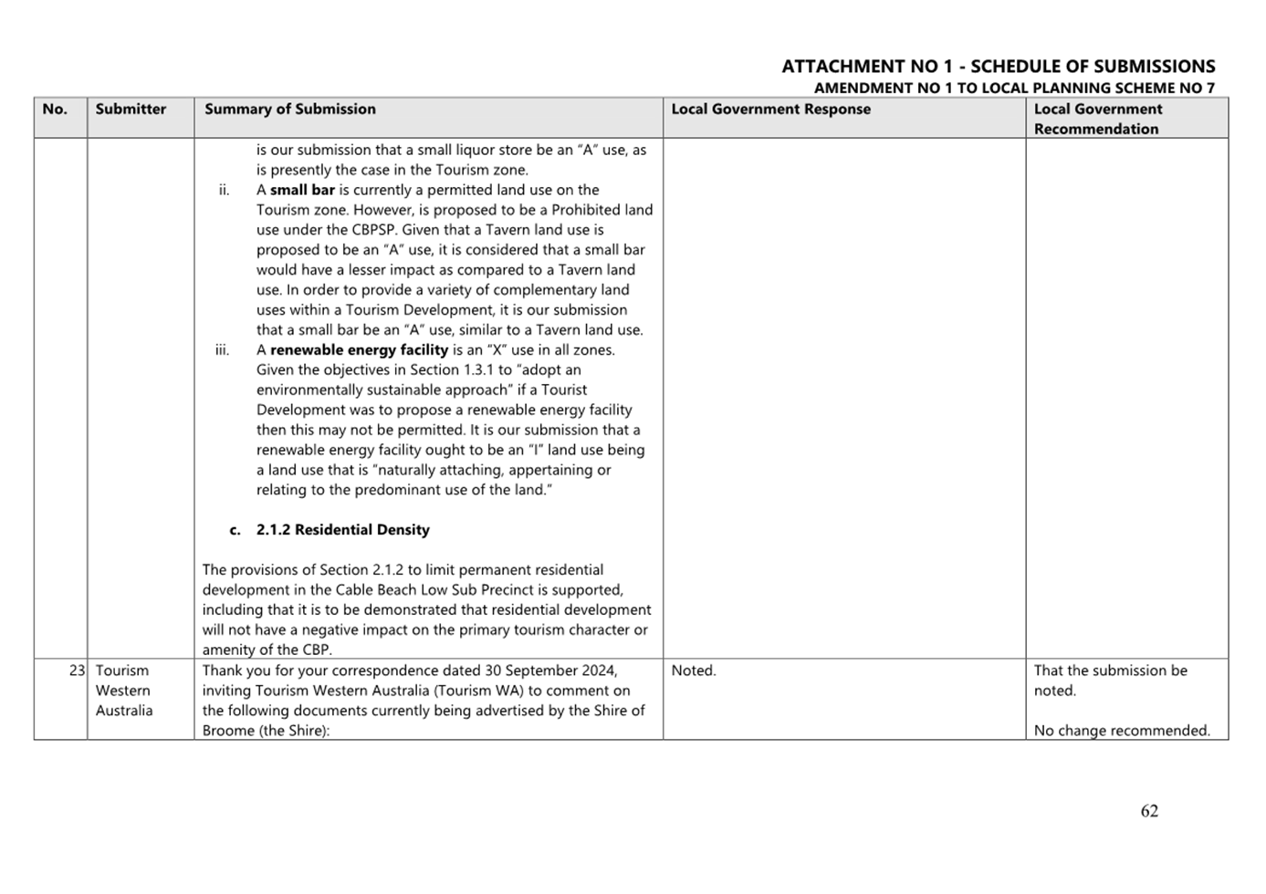 A document with text on it

AI-generated content may be incorrect.