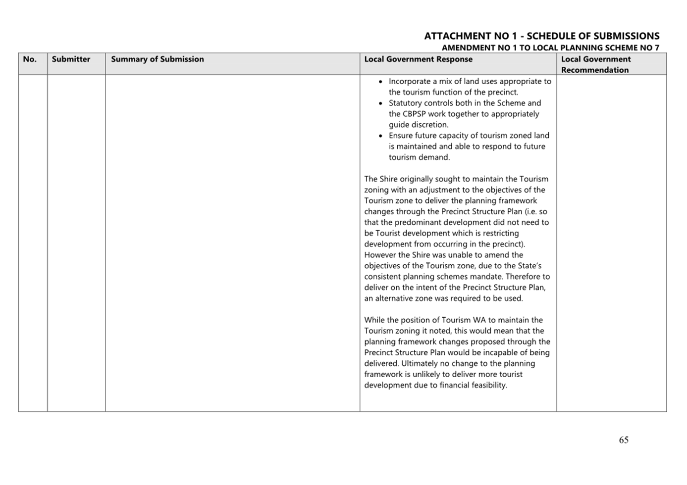 A close-up of a document

AI-generated content may be incorrect.