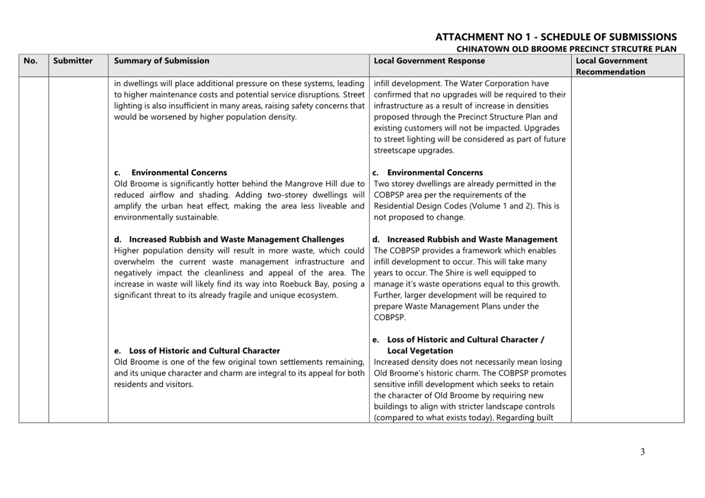 A document with text on it

AI-generated content may be incorrect.