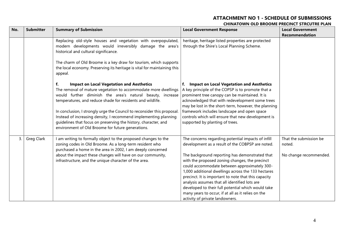 A document with text on it

AI-generated content may be incorrect.