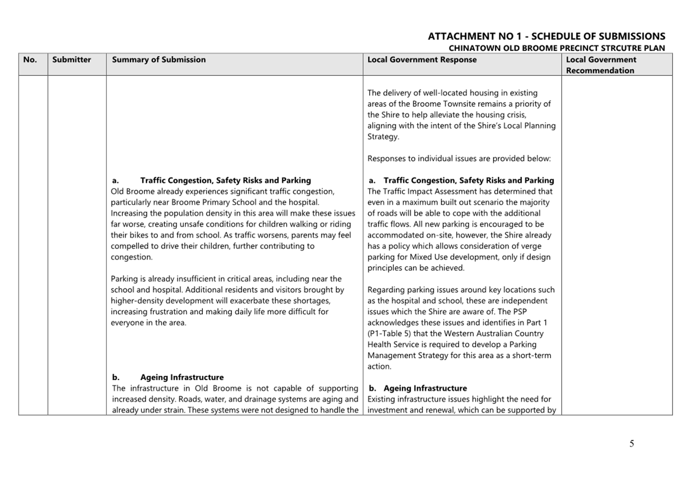 A document with text on it

AI-generated content may be incorrect.