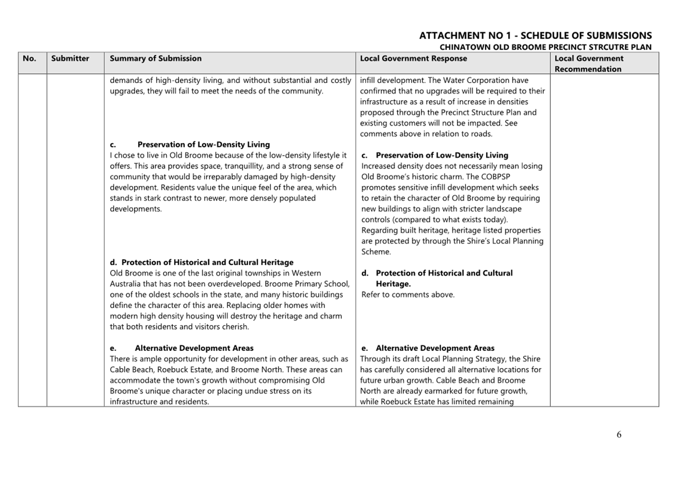 A document with text on it

AI-generated content may be incorrect.