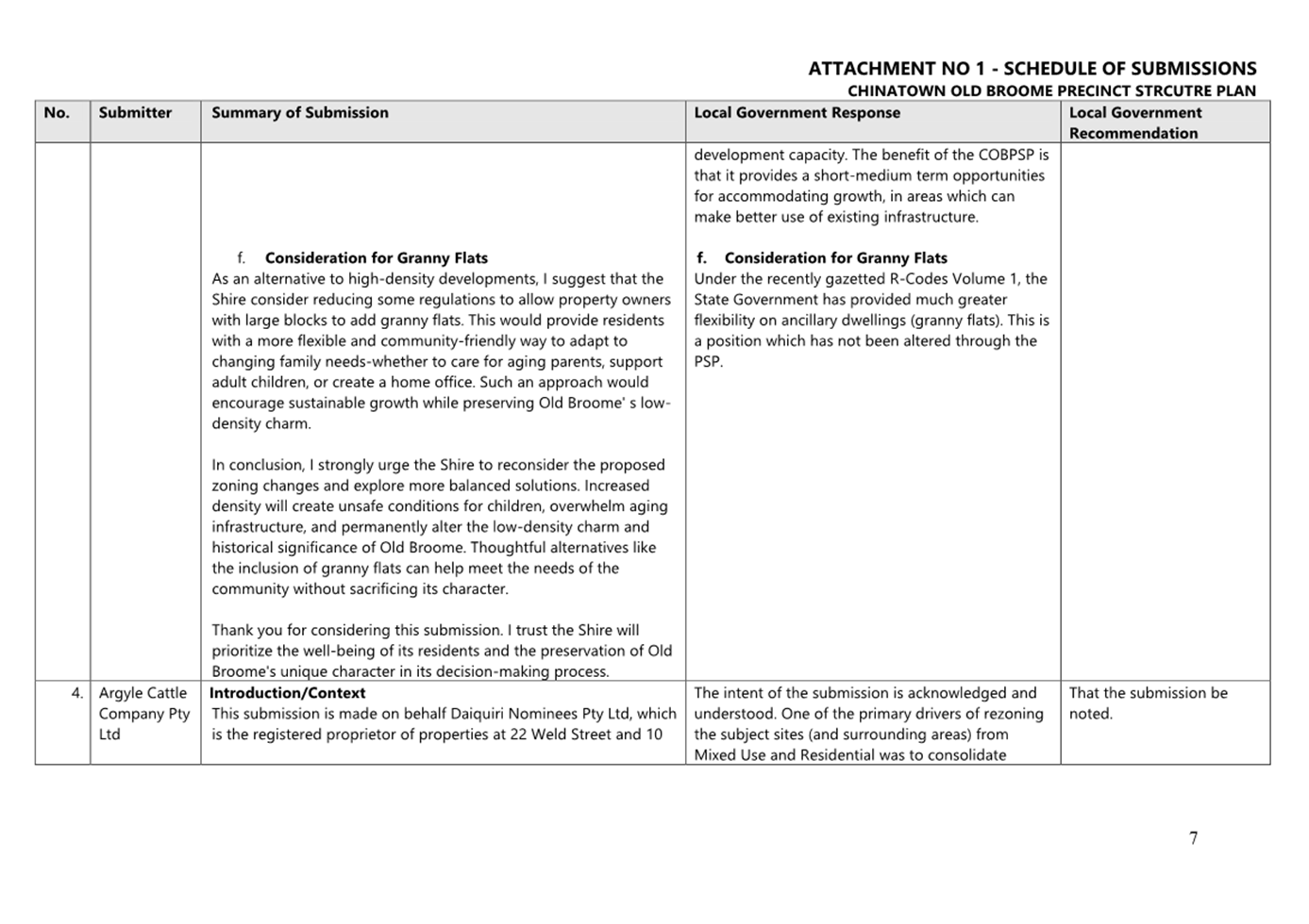 A document with text on it

AI-generated content may be incorrect.