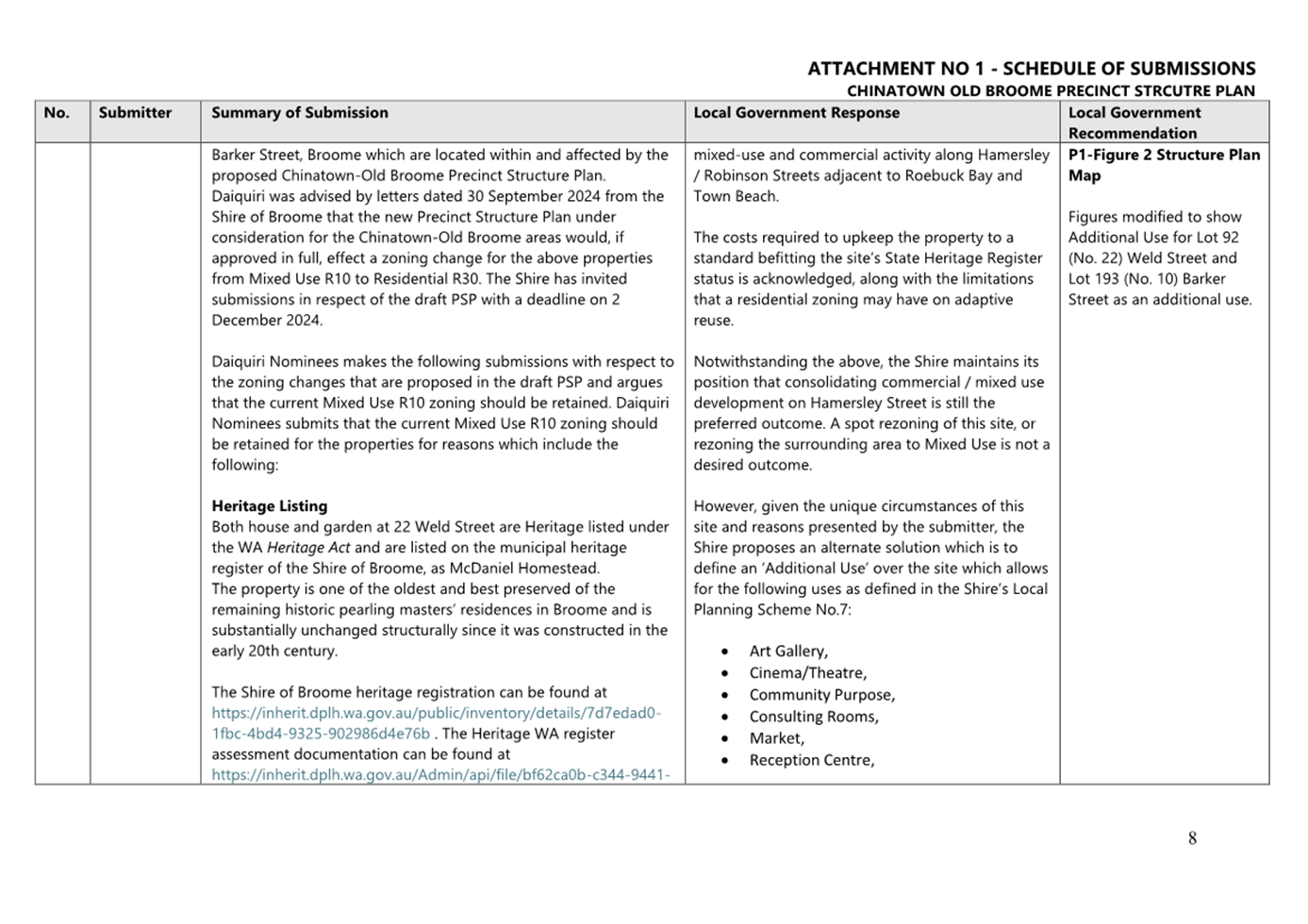 A document with text on it

AI-generated content may be incorrect.