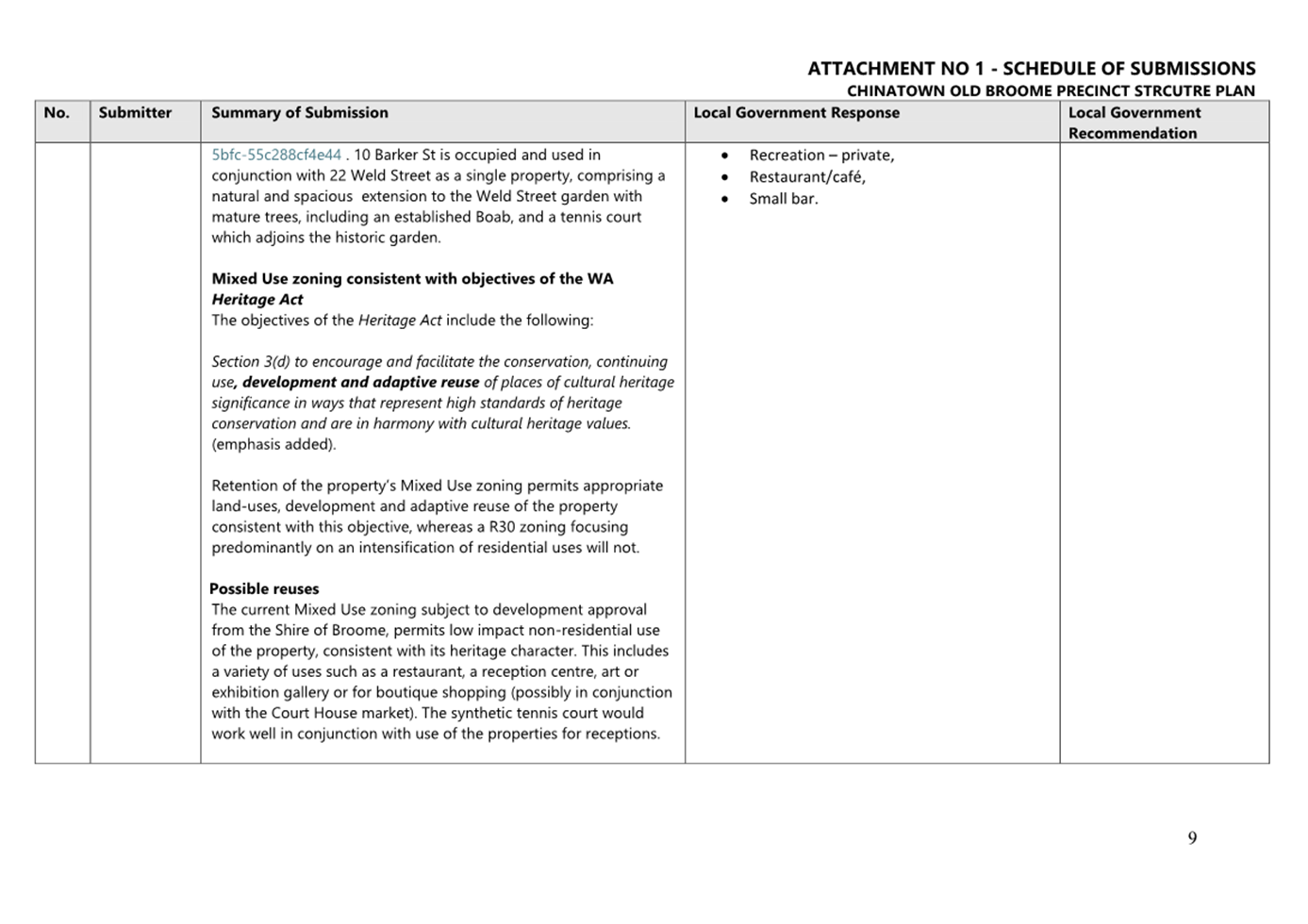 A document with text on it

AI-generated content may be incorrect.