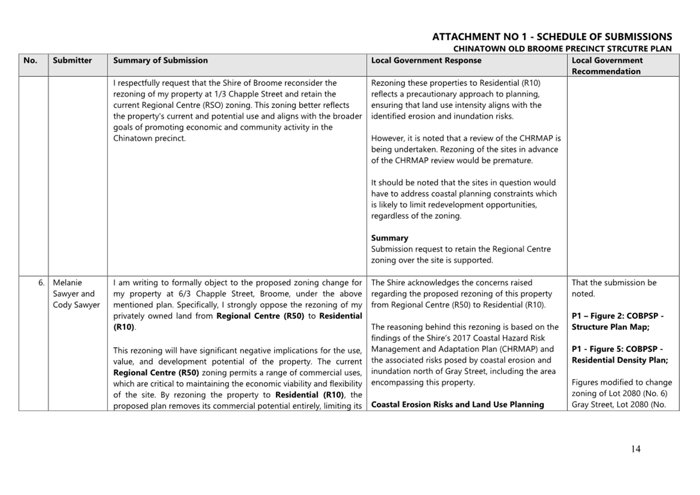 A document with text on it

AI-generated content may be incorrect.