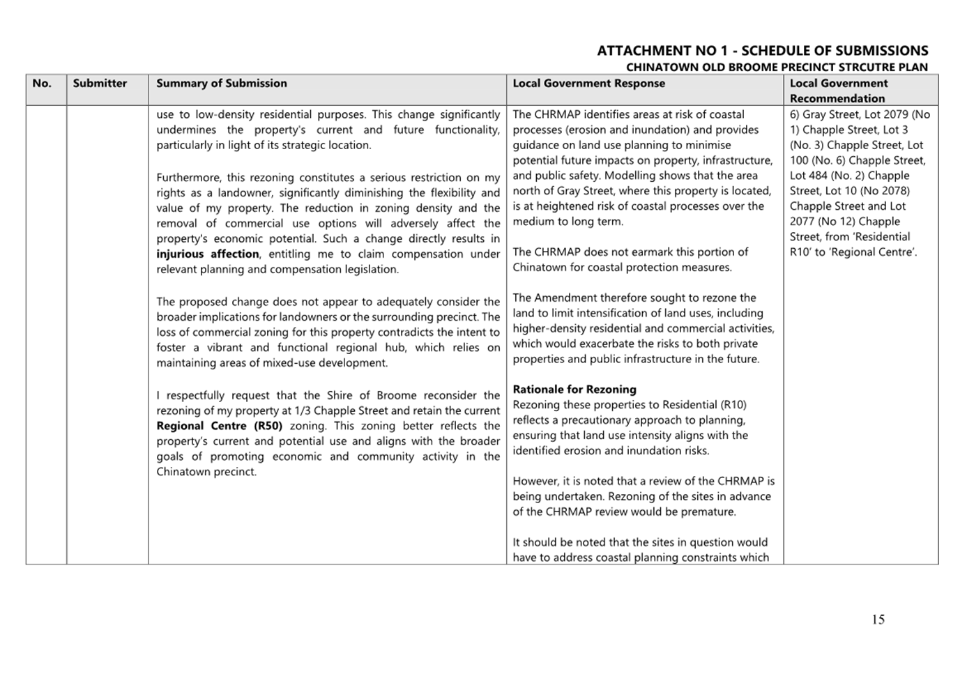A document with text on it

AI-generated content may be incorrect.