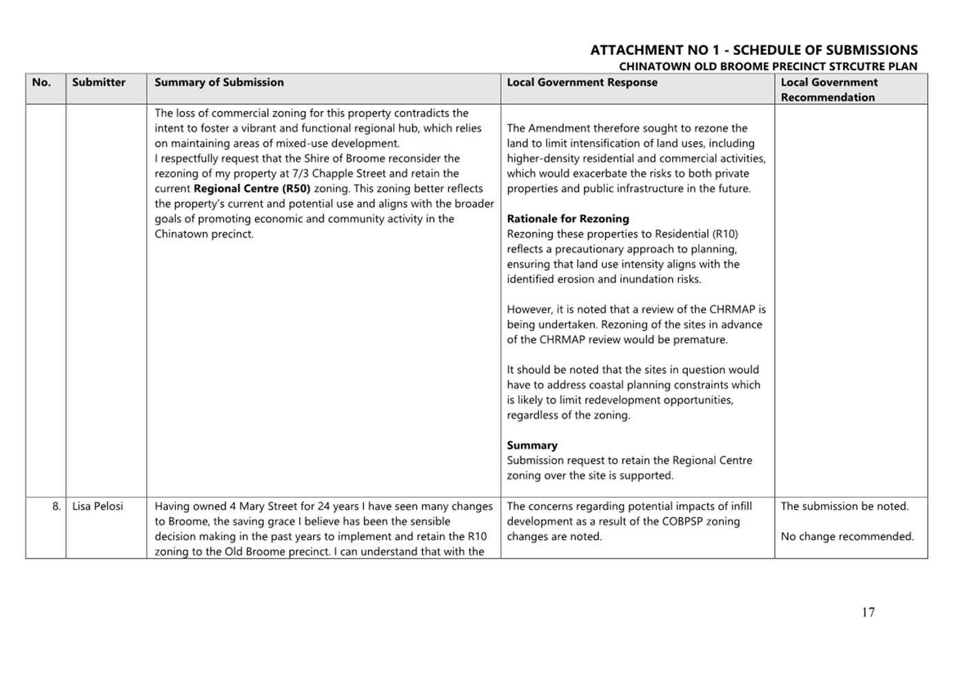 A close-up of a document

AI-generated content may be incorrect.