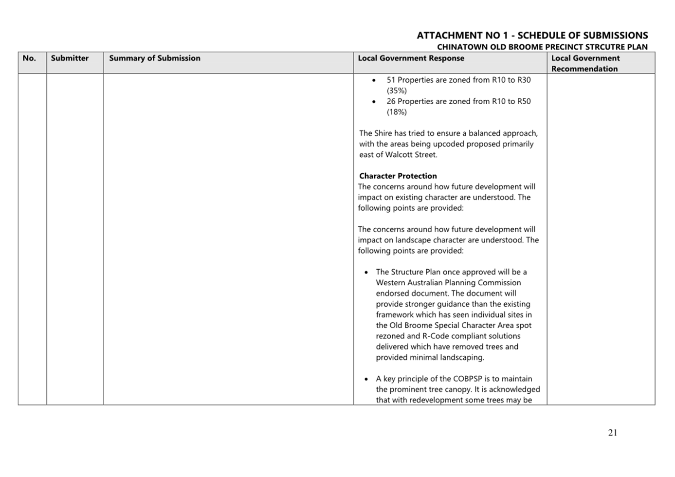 A document with text on it

AI-generated content may be incorrect.