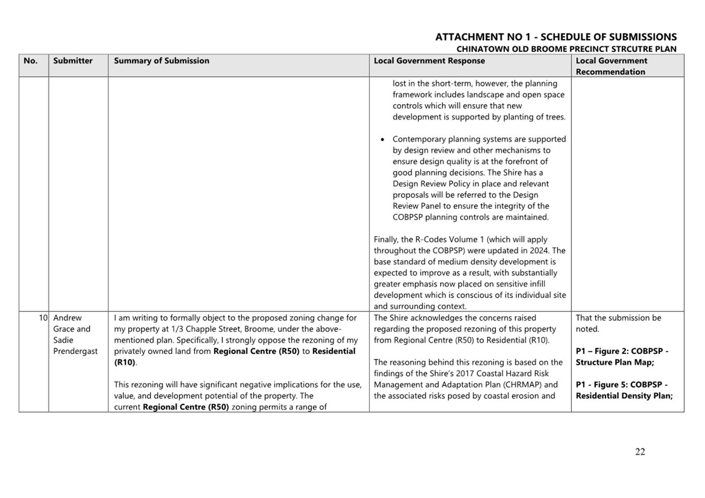 A document with text on it

AI-generated content may be incorrect.