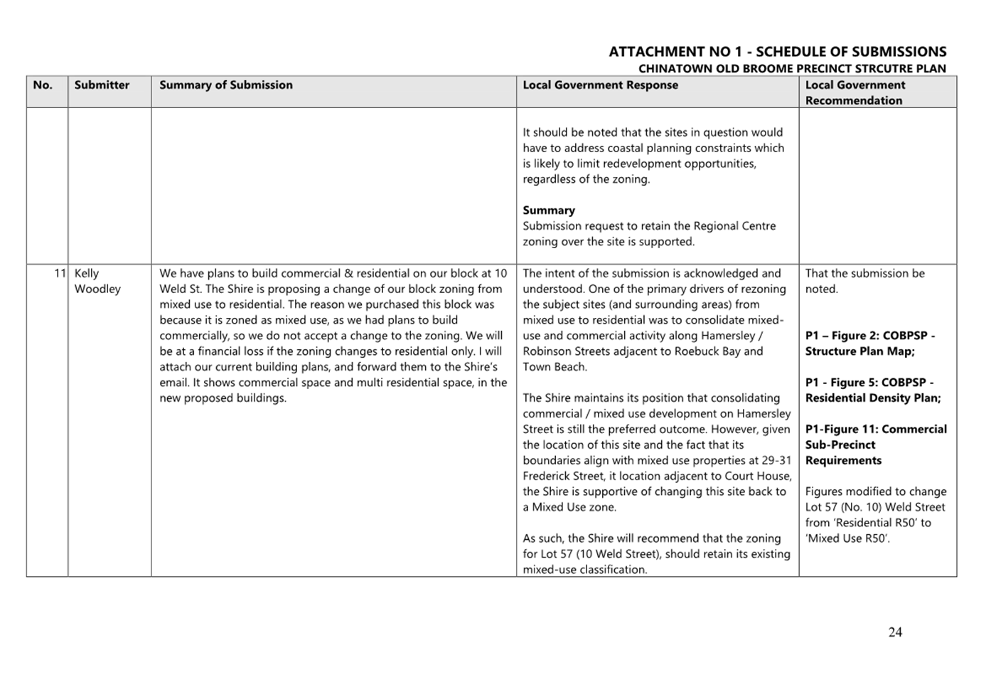 A document with text on it

AI-generated content may be incorrect.