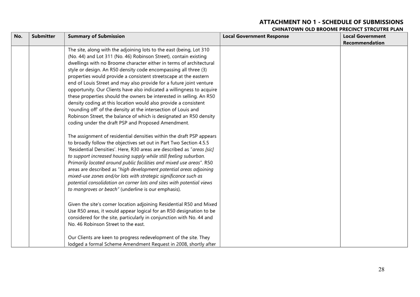 A document with text on it

AI-generated content may be incorrect.